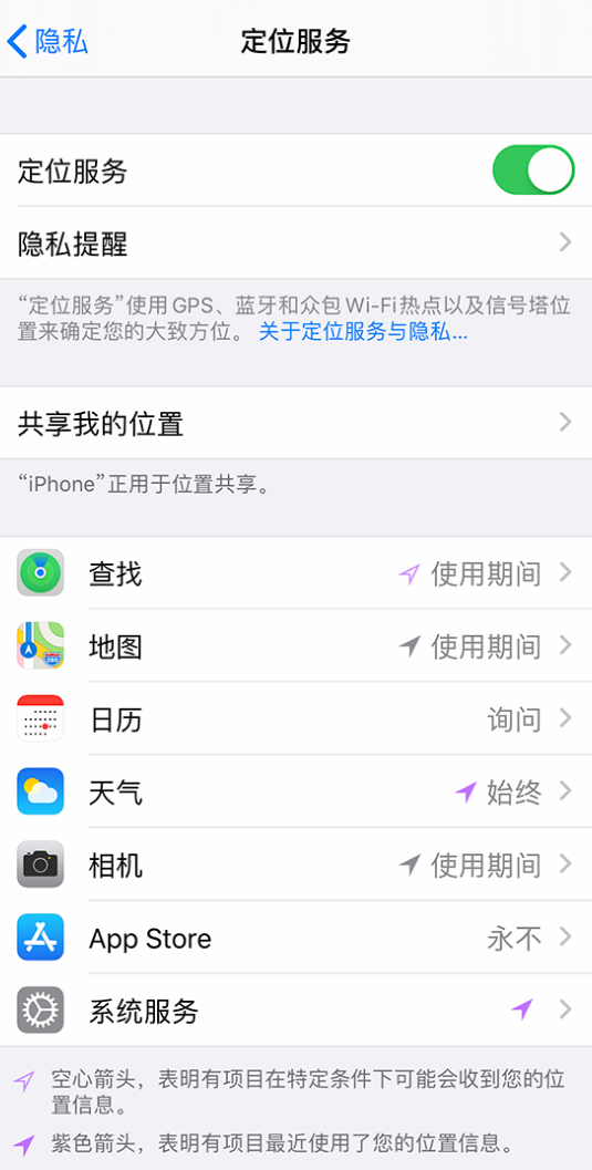安岳苹果手机维修分享iPhone 状态栏中时间显示为蓝色图标是什么情况 